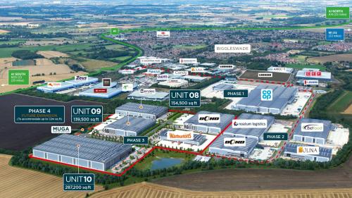 Symmetry Park, Phase 3, Biggleswade, SG18