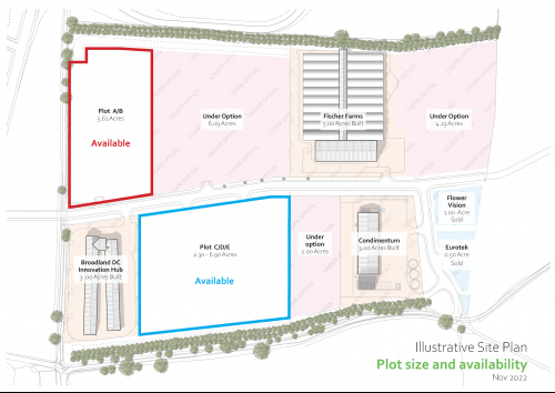 Plot A/b, The Food Enterprise Park, Easton, NR9