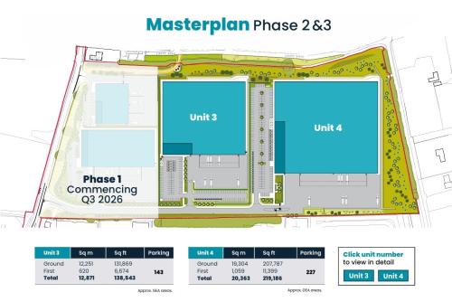 Phase II & III Logistics City, Walworth Business Park, Andover, PO19