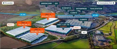 Tritax Big Box, Newark, NG24