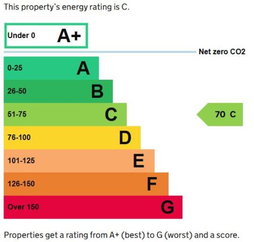 5 The Broadway, Beaconsfield, HP9