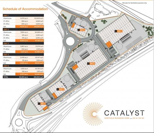Unit 4, Catalyst Sheffield, Europa Link, Sheffield, S9