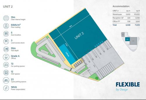 Unit 2, Core Milton Keynes, Merton Drive, Redmoor, Milton Keynes, MK6
