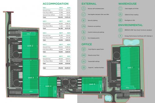 Unit 3 Balby Carr Bank, Total Park, Balby Carr Bank, Doncaster, DN4