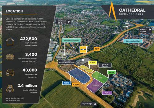 Cathedral Business Park, A27 Bognor Road, Chichester, PO19