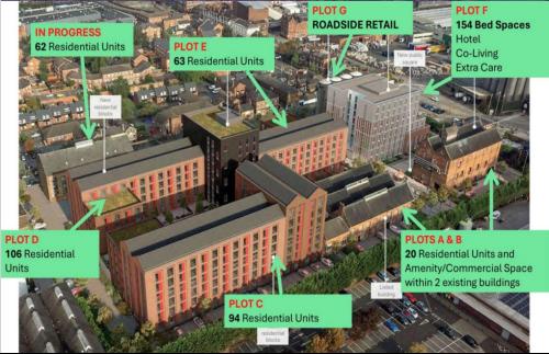 Plot F Former Molson Coors Brewery, Station Street, Burton-On-Trent, DE14