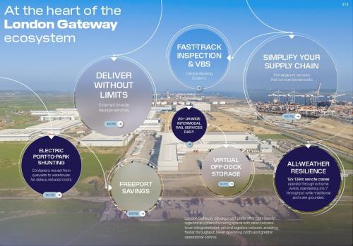 DP World London Gateway, London Gateway Drive, Stanford-Le-Hope, SS17