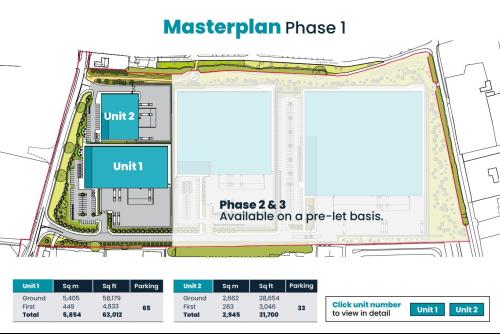 Phase 1 Logistics City Andover, Walworth Business Park, Walworth Road, Andover, PO19